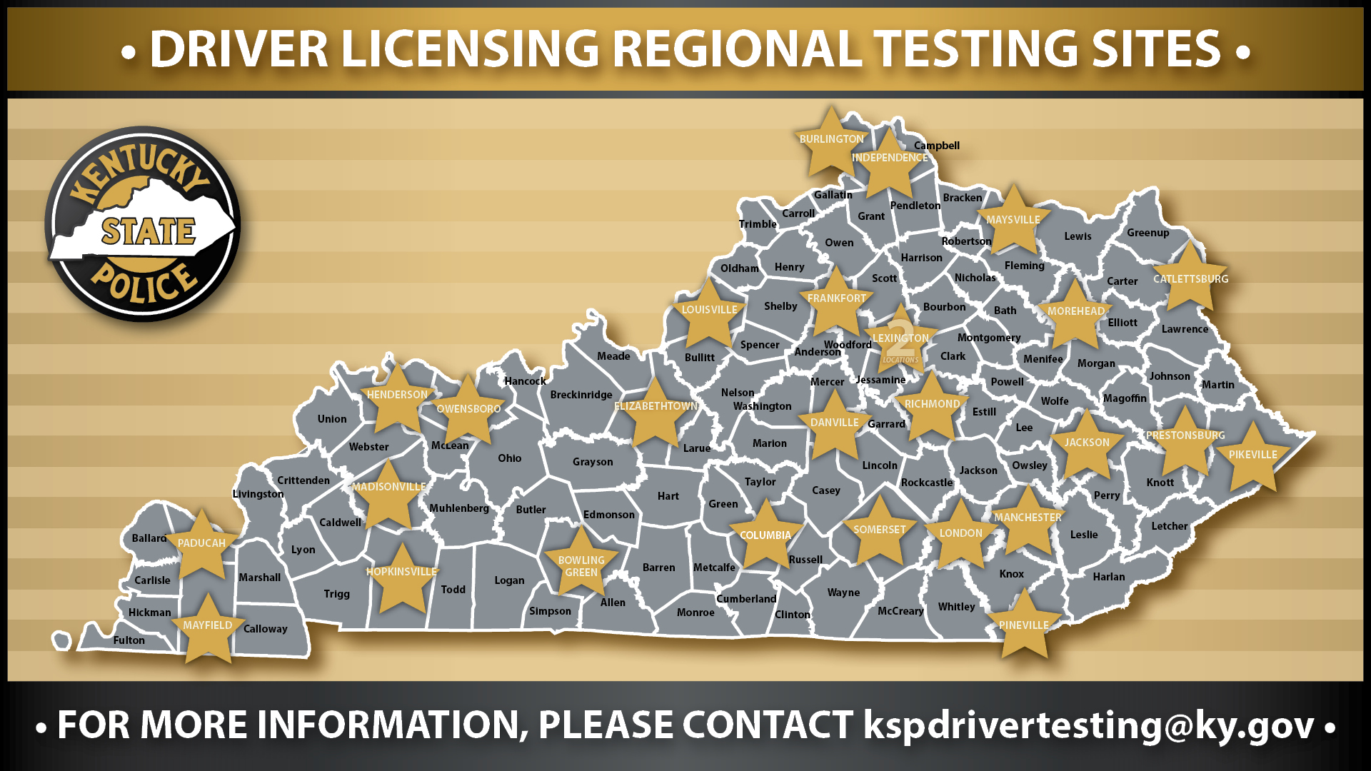 Driver Licensing Regional Testing Sites END